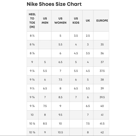 Nike Custom Painted Air Force 1 Mid - Pink Salmon NWT - Picture 12 of 12